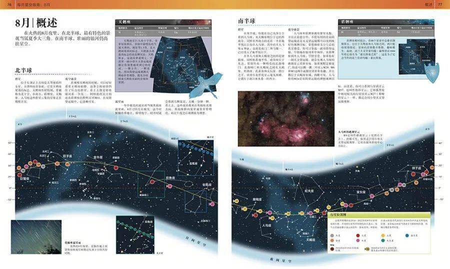 领略全年星空图谱每月都能有一场观星盛宴