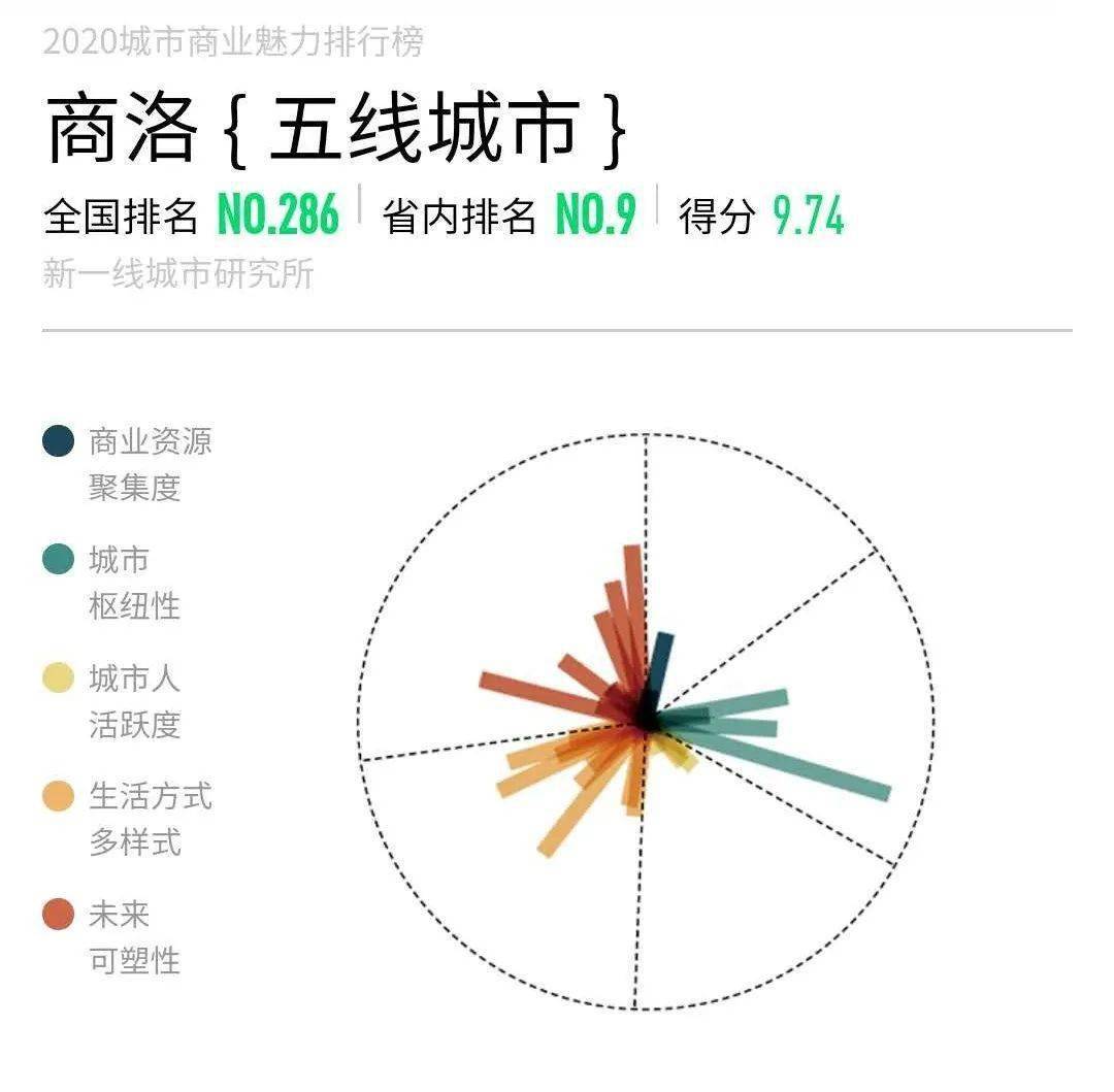 2020临泉县人口多少人口_临泉县地图(3)