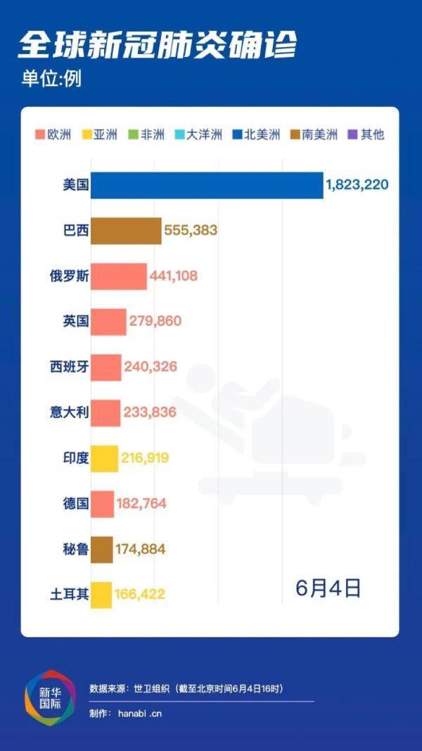 全球疫苗峰会呼吁携手合作。