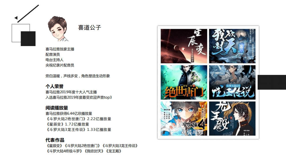 采访顺序为:别吃了西西,喜道公子,边边变了,一种侃侃,十一醉了