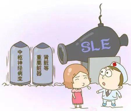 宣医科普|得了系统性红斑狼疮,能怀孕吗?