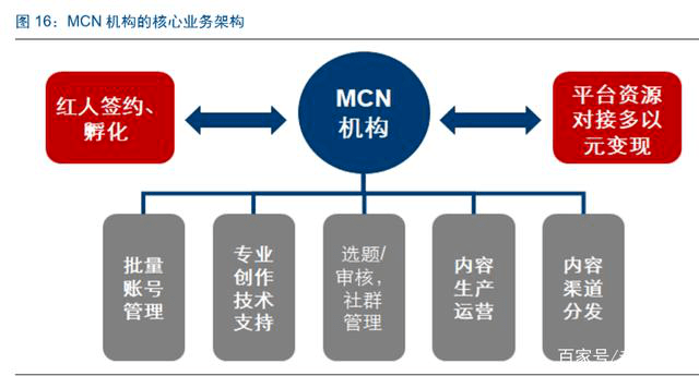 人口迁移流量_阿里流量人口(3)