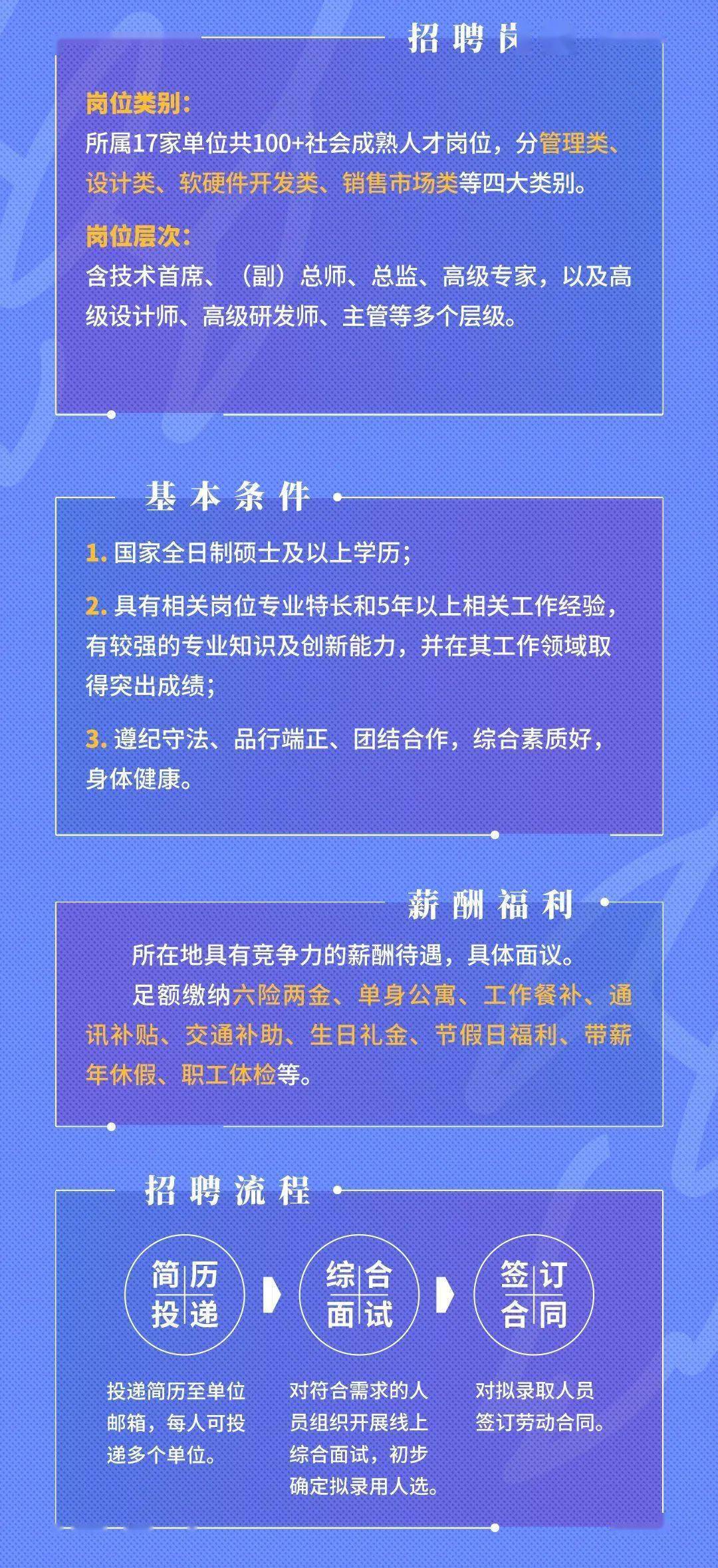 三江信息招聘_2019年广西玉林选调生考试职位表 60人(4)