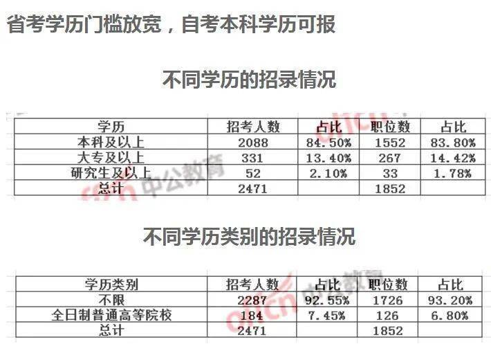 2019年云霄县人口数量_2021年日历图片(2)