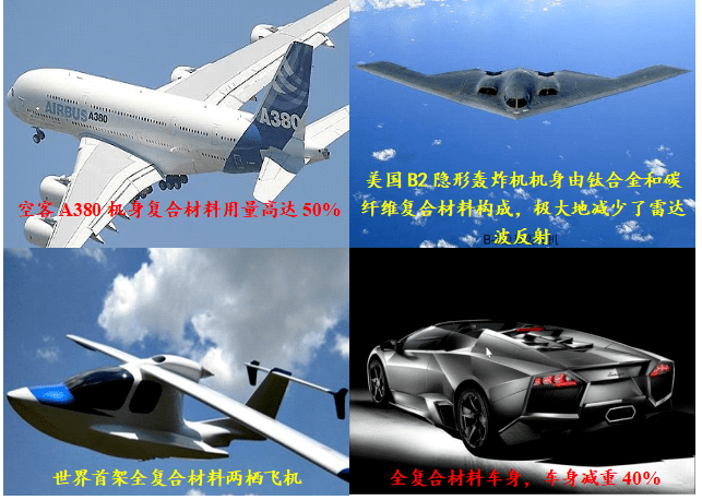 专业|等你来！招生季//这里是复合材料与工程专业