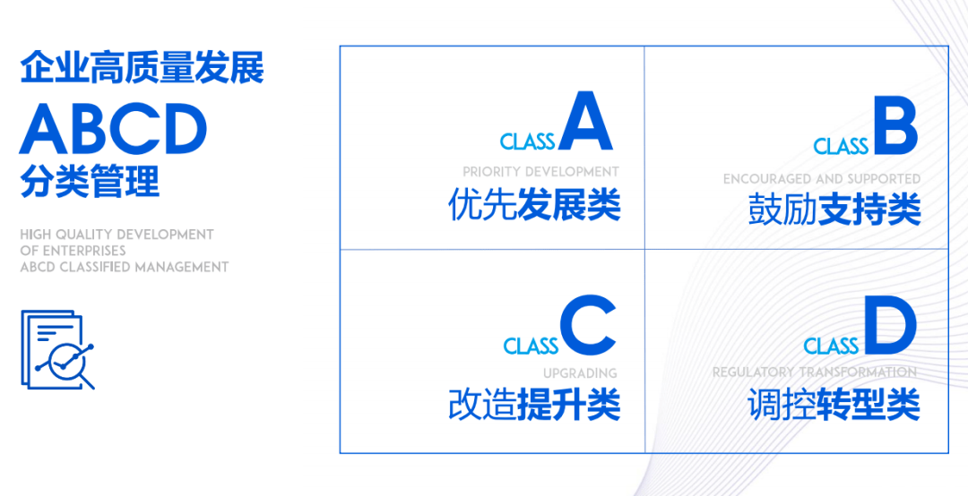 泗洪gdp(3)