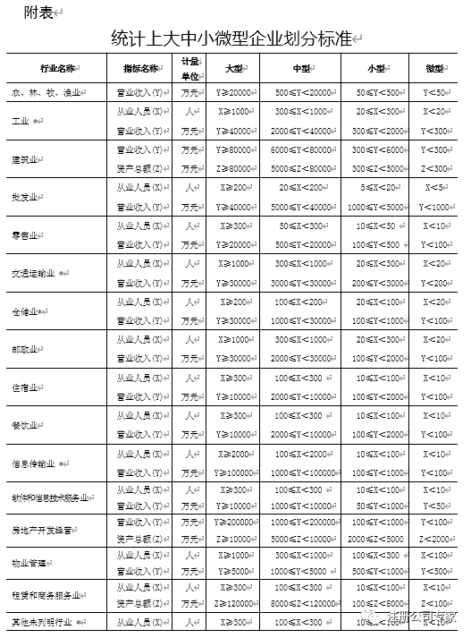 人口总数指标属于什么指标_理想汽车属于什么品牌(3)