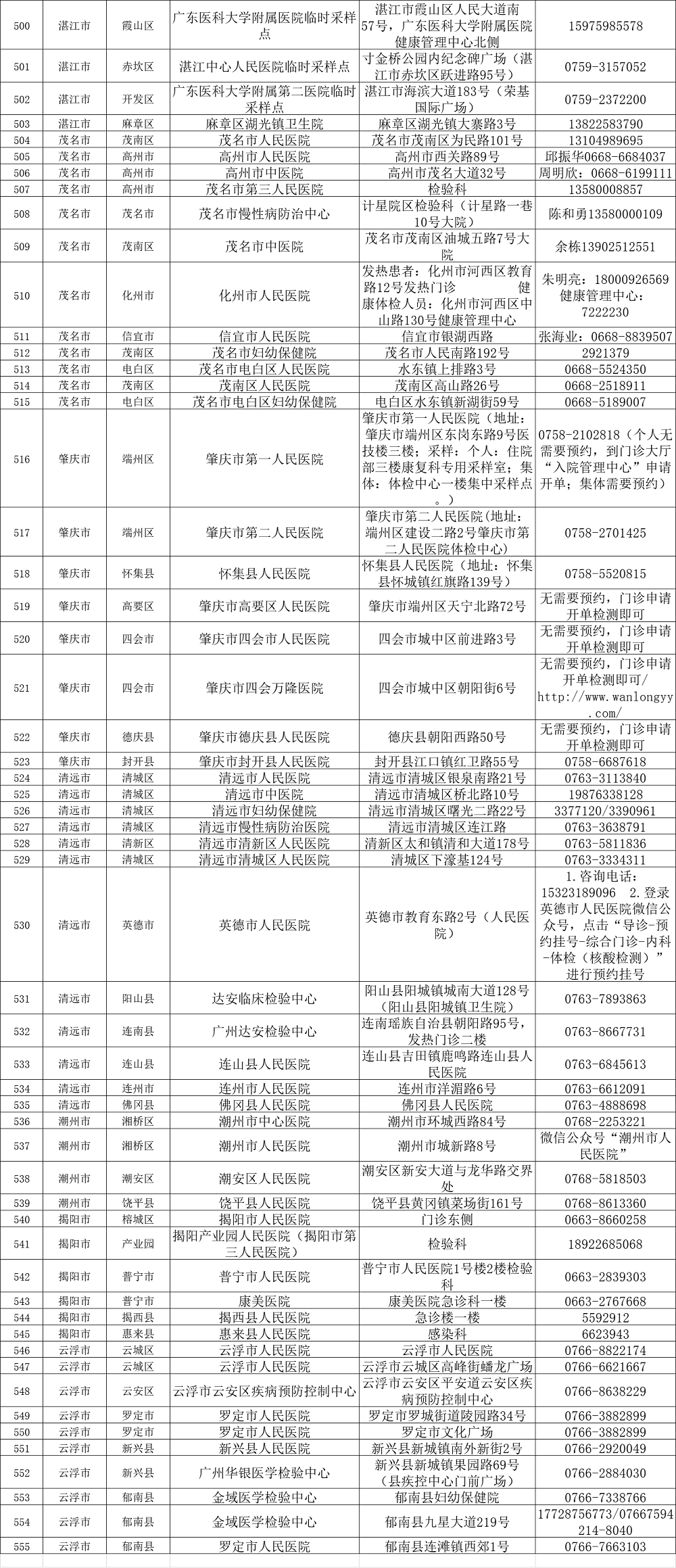 查查新蔡哪几个镇人口最多的_蔡徐坤的照片(2)