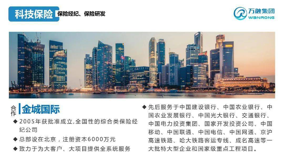 大连高新区经济总量(3)