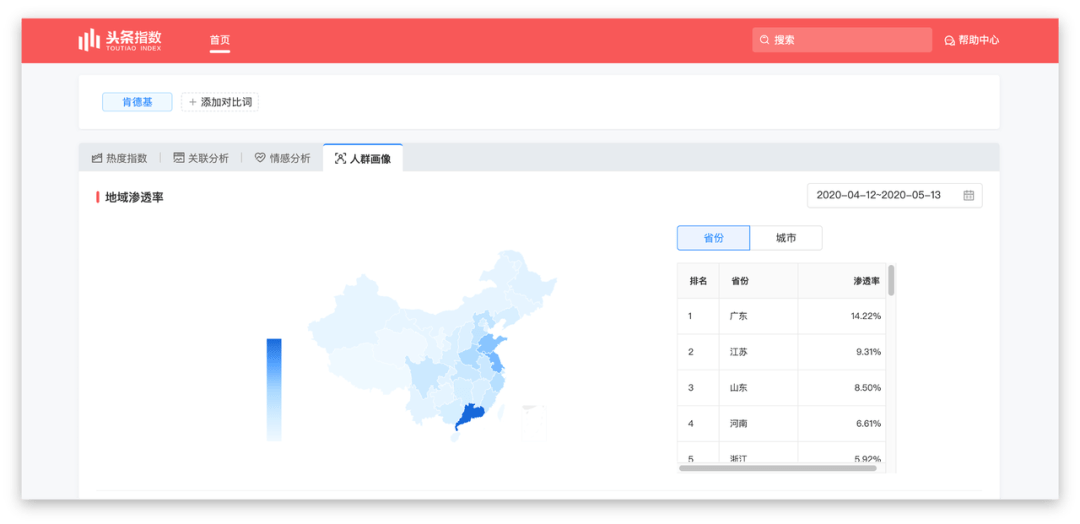 头条增加流量的方法 8a48aaddf5844aedbdb1d05b87d938ca.png