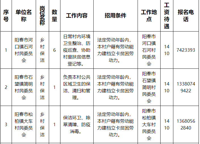 水头镇各村的人口数量_堀与宫村头像(2)