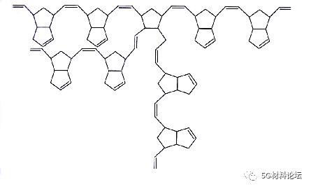 聚双环戊二烯在5g天线罩领域的应用