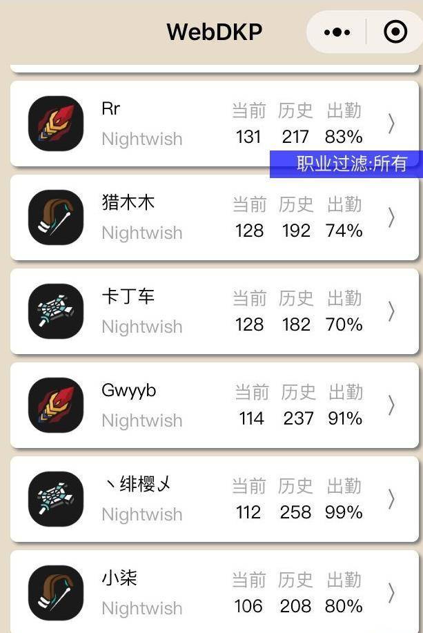 范沃森人口_人口普查图片