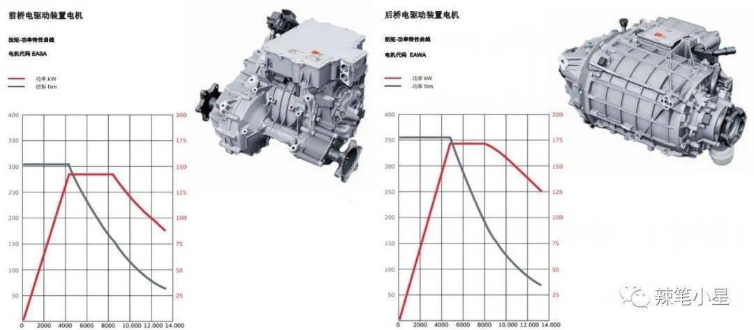 款奥迪q7最新报价 奥迪q7价格_二手奥迪a4奥迪a4二手车报价及图_奥迪a6