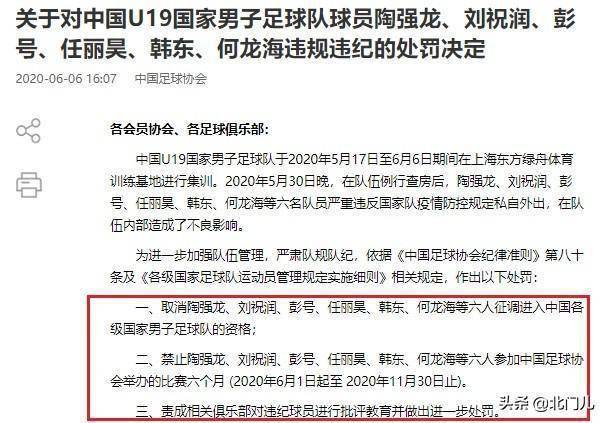 【中超球队排行榜,足协再开重磅罚单】