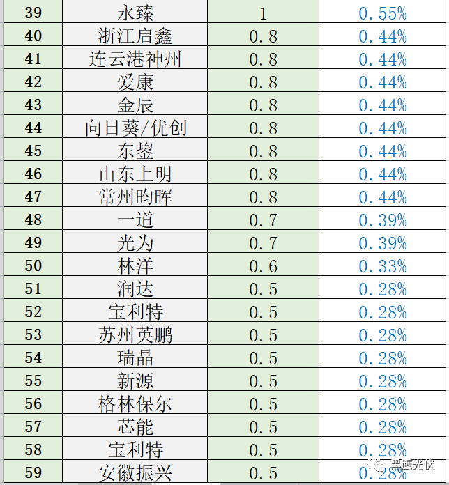 无锡厂排名_无锡餐厅排名前十(2)