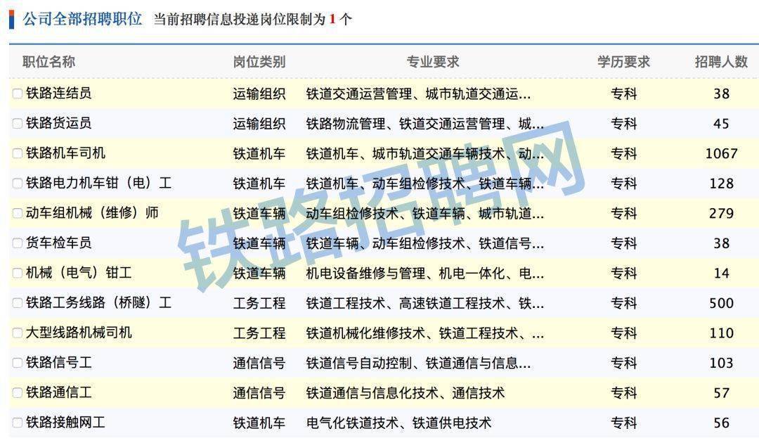 男护工招聘信息_4月11日 养老院招聘男护工 出售二手苹果7(5)