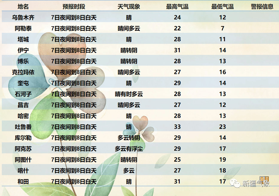 塔什库尔干县2020年G_塔什库尔干县地图(3)