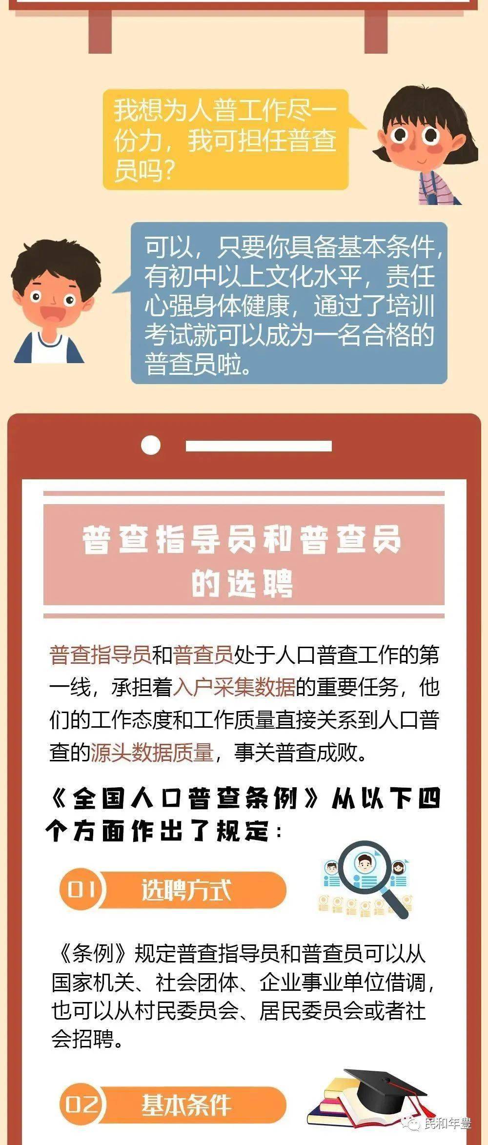 广州 人口普查 活动_广州各区人口图(3)