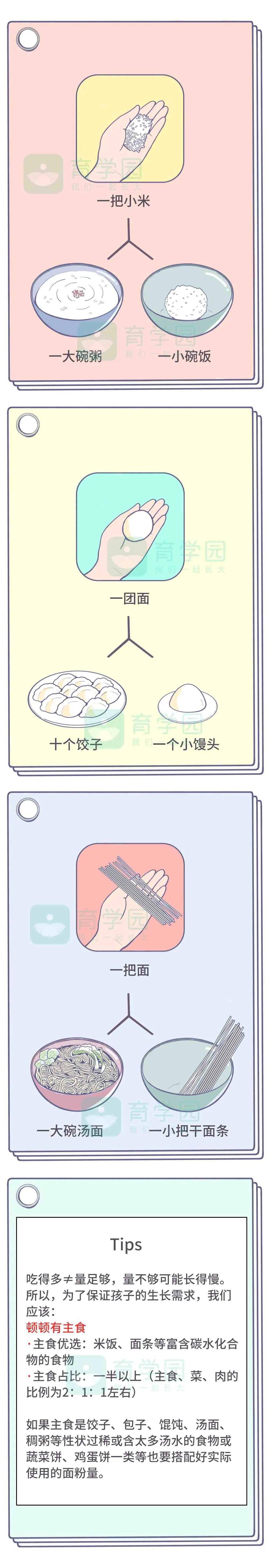 孩子|吃再多也难长肉别总给孩子吃粥、面条了！忽视这几点