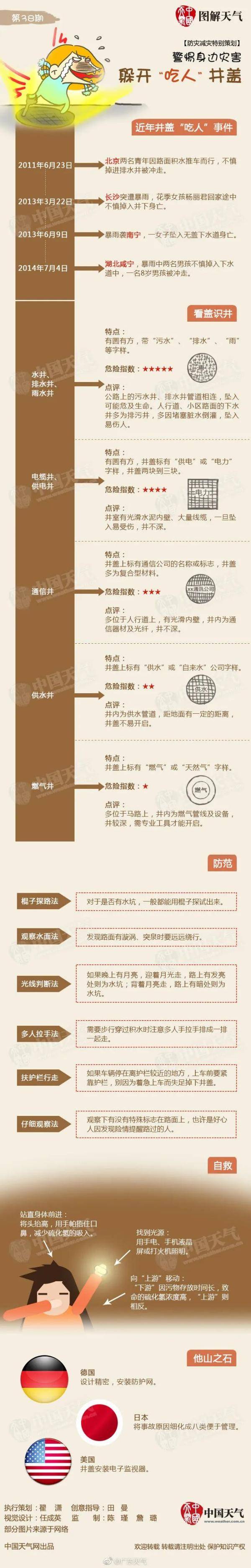 强降水|暴雨红色预警！“龙舟水”还没完，又一波强降水在路上，将持续至…