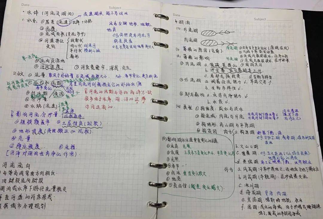 题目|高考倒计时30天丨请查收这份学长学姐的高考复习指南!