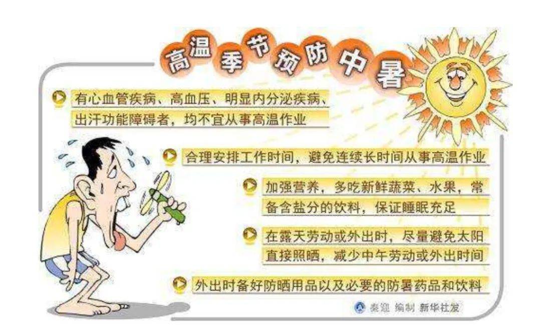 天气|今年首个高温蓝色预警！明天北京最高温将达38℃，好消息是……