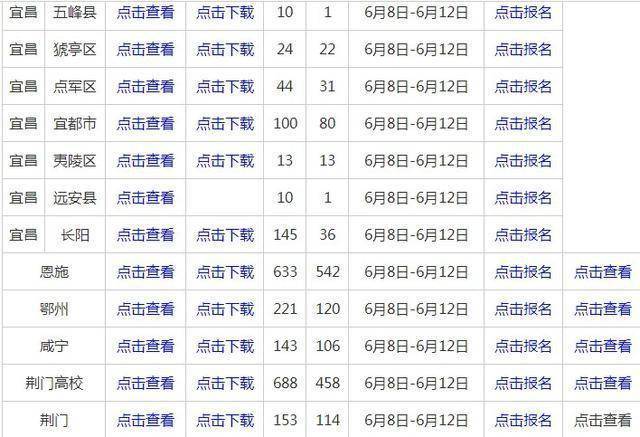 荆门人口2020总人数_渡荆门送别图片