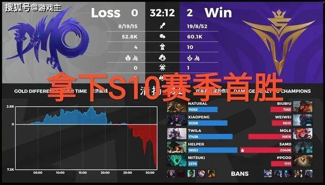 人口v5_中华v5(2)