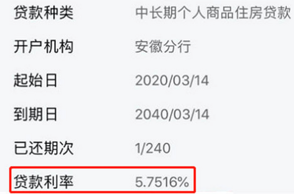 首套房5.75%！合肥16家银行房贷利率最新调查出炉
