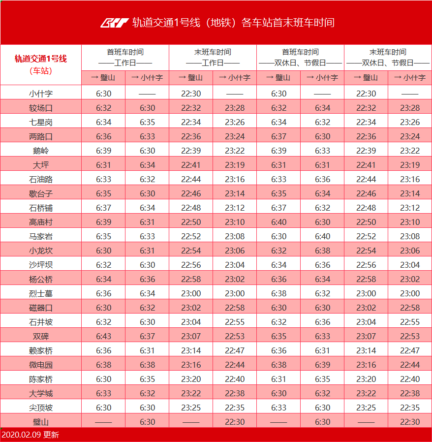 重庆轨道交通全线网首末班时刻表_地铁