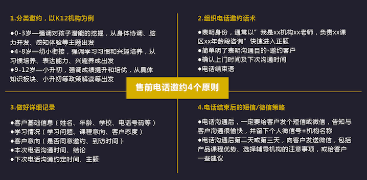 人口分布知识点整理_圆柱圆锥知识点整理图