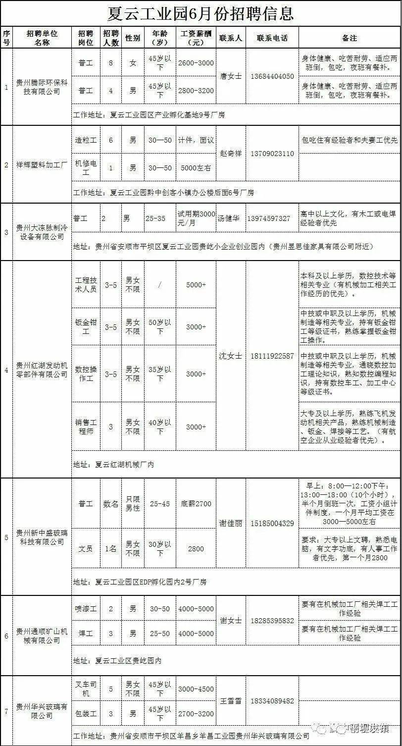 平坝夏云gdp_固达电缆公益行之走进平坝区夏云小学