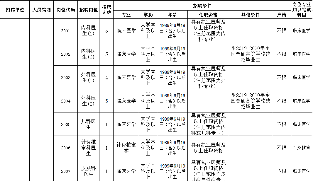 温州乐清2020年GDP_实时(2)