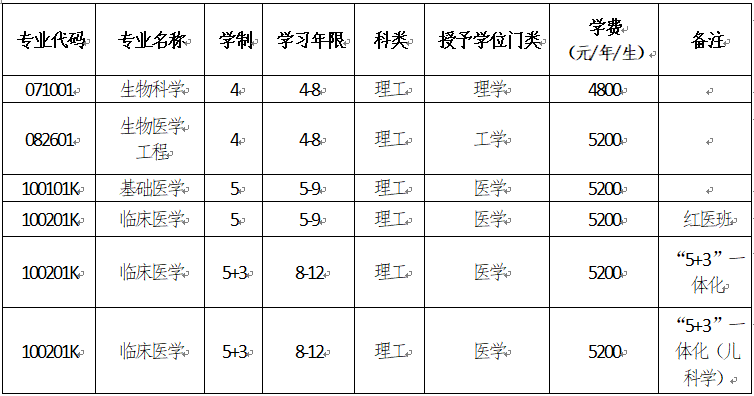 d7c0c21dd3484e0e83ae63eaae77adf8.png