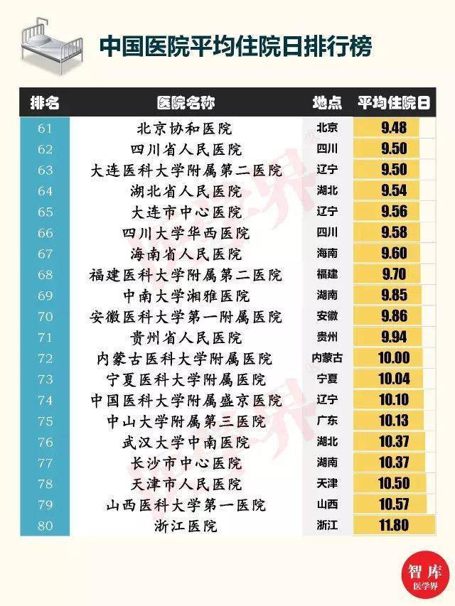 省领导排名_中国各省面积排名(3)