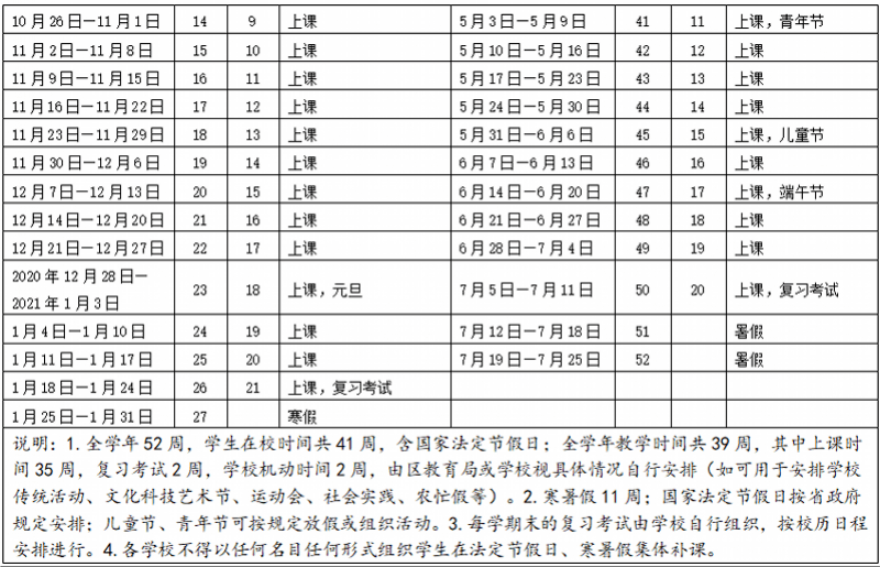 广州中小学明年寒暑假时间，定了！