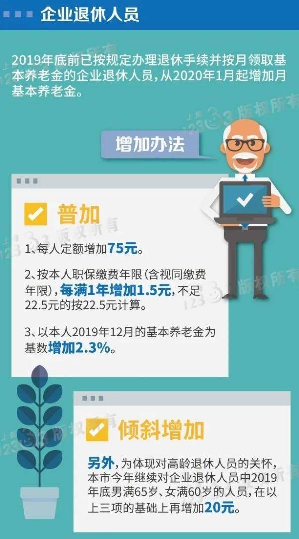 上海这些人的养老金涨了！半岛体育6月20日发放到位(图3)