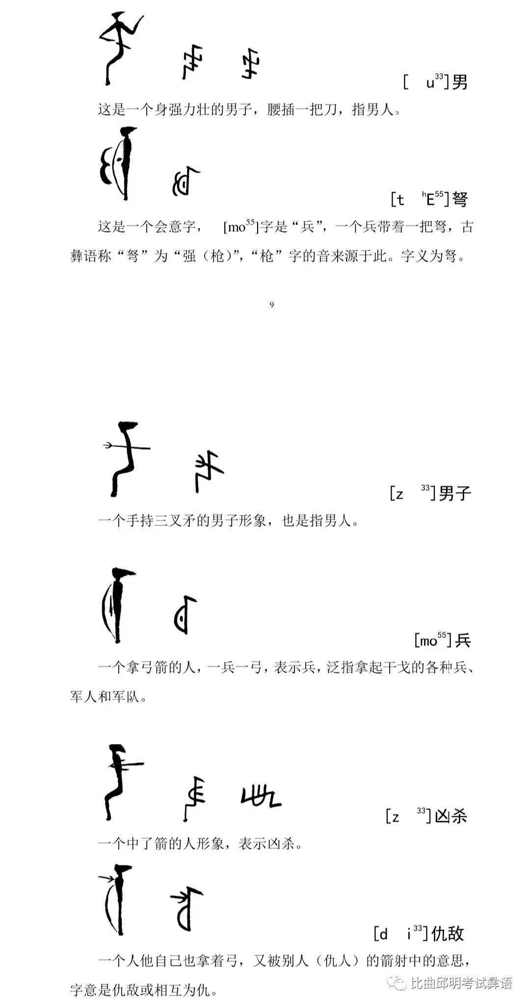 古彝文象形字人体篇会彝语就会读的彝文