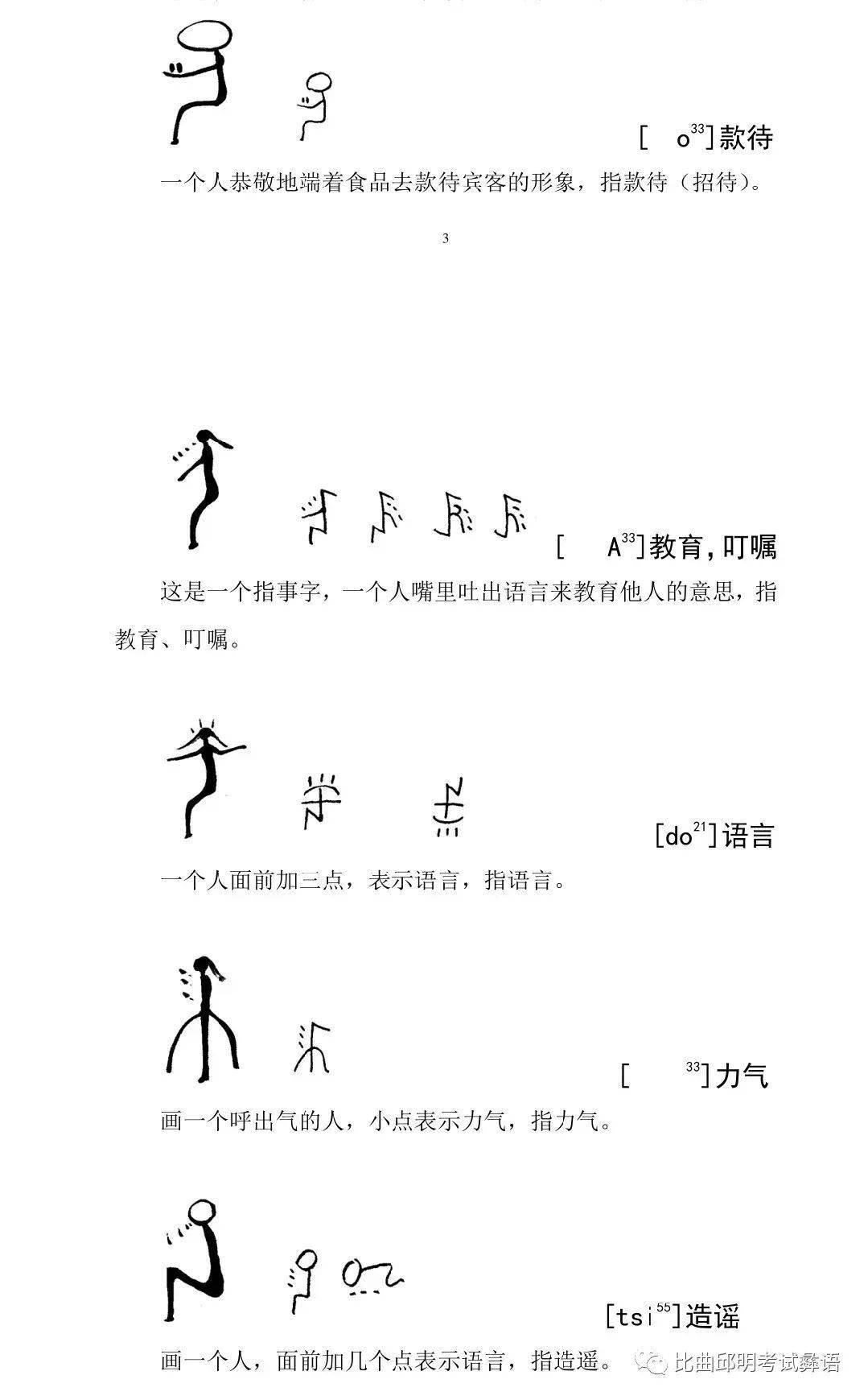 古彝文象形字人体篇会彝语就会读的彝文