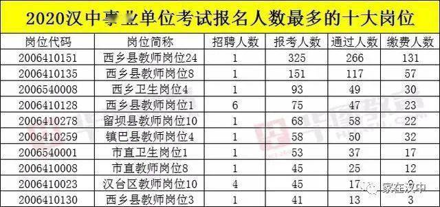 勉县人口多少_勉县人民政府门户网站