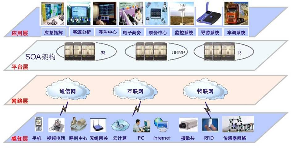 智慧公园设计方案解析