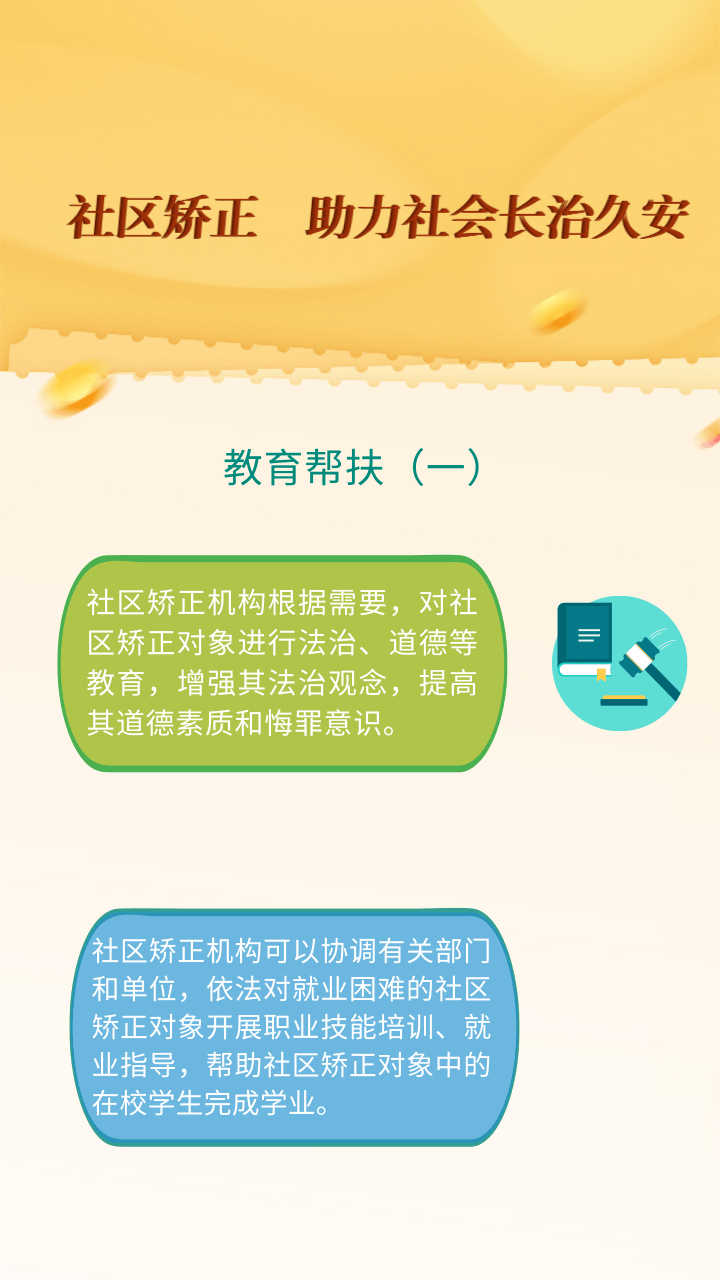 一图读懂中华人民共和国社区矫正法