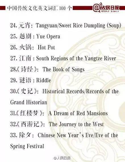 进行中的英文表达 828c22219dd14fdfafb58ae246cd1512.jpeg