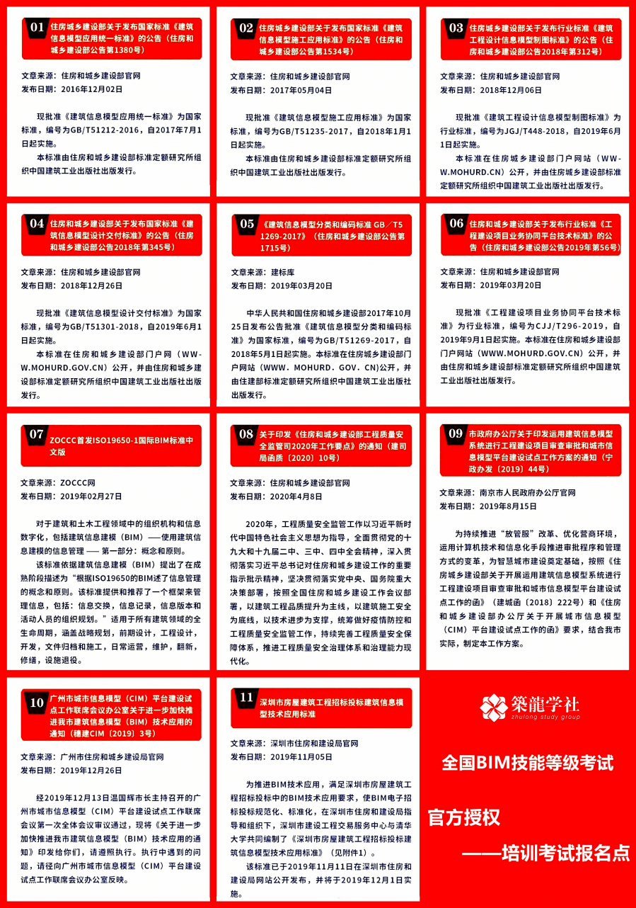 山东单独二胎政策_山东bim考试_山东bim政策