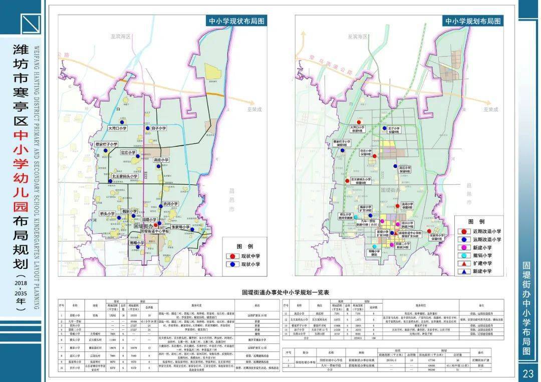 寿光市弥水电商小镇城市设计平度市城市双修实施专项规划设计潍坊市