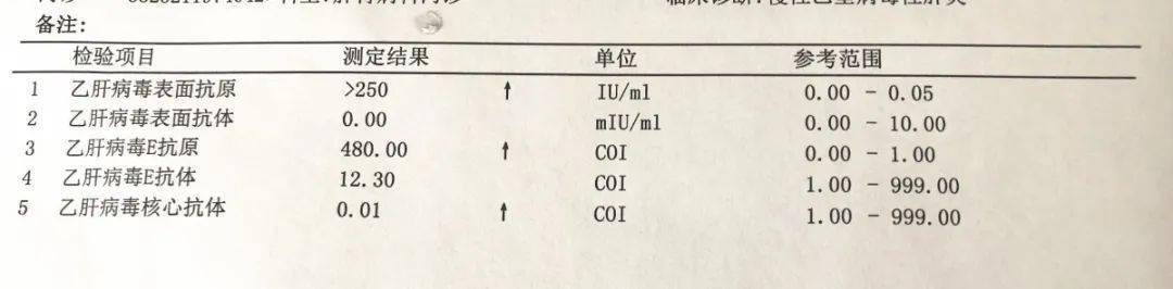 化验单有箭头就是不正常?如何看懂乙肝三系定量检测报告单