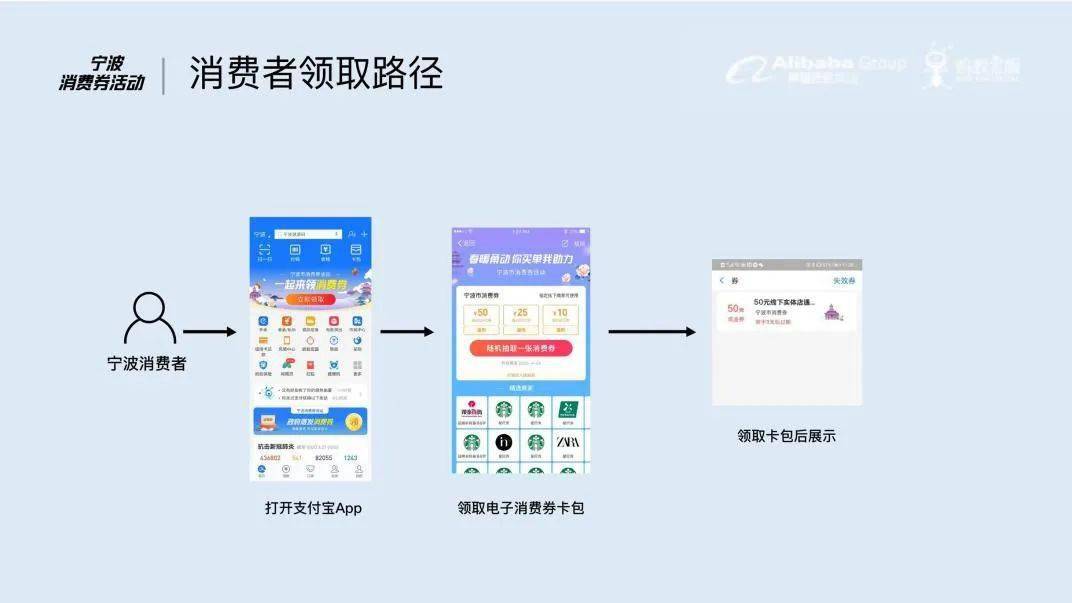 贫困人口人均纯收入9057_贫困人口图片(3)