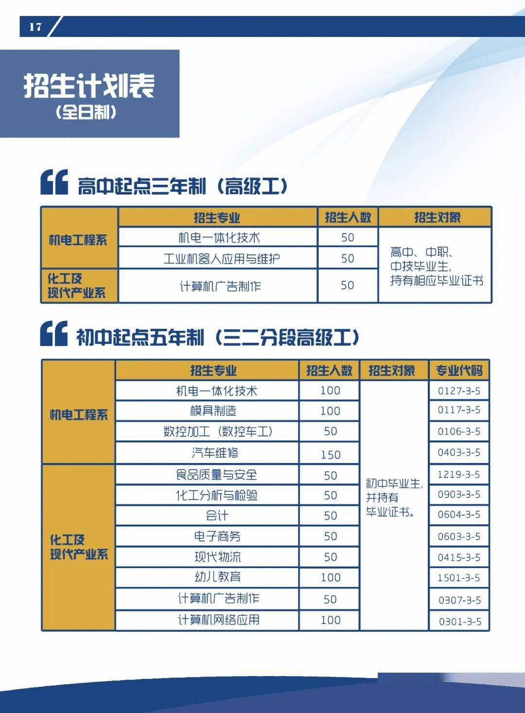 广东技工学校排名_广东华商技工学校照片(3)