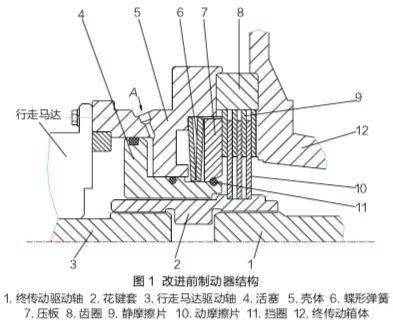 该制动器为常闭式制动器,其主要由花键套2,活塞4,壳体5,蝶形弹簧6